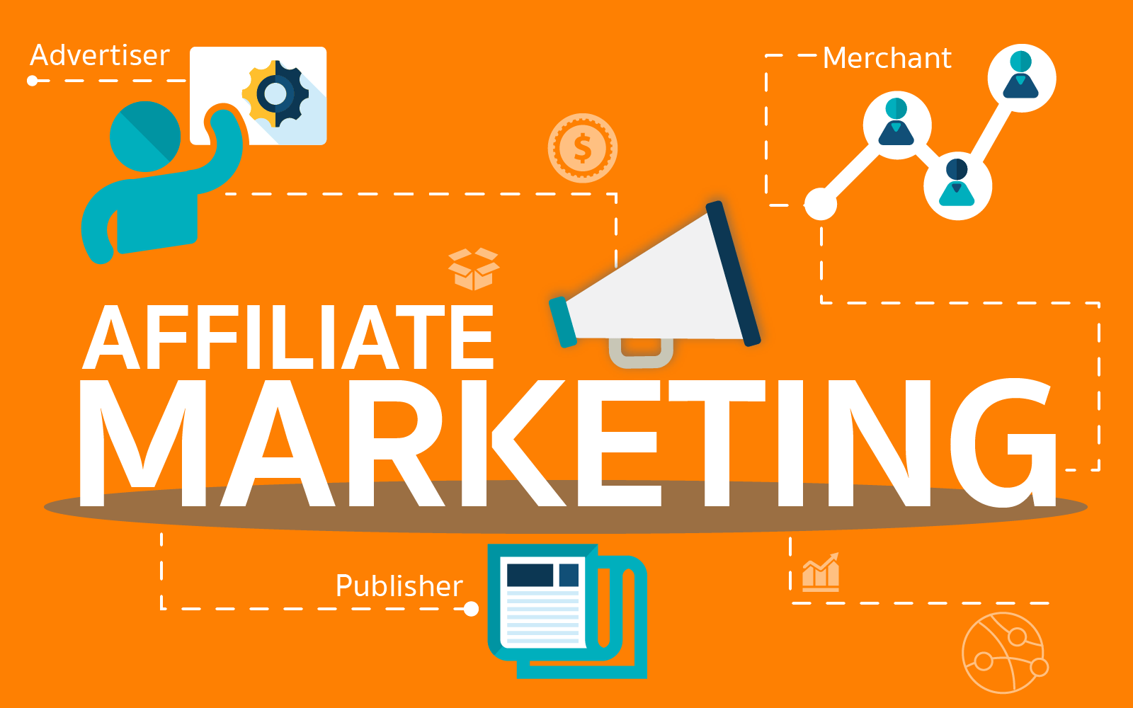 Affiliate marketing là gì? Hiểu từ A-Z về Affiliate Markting