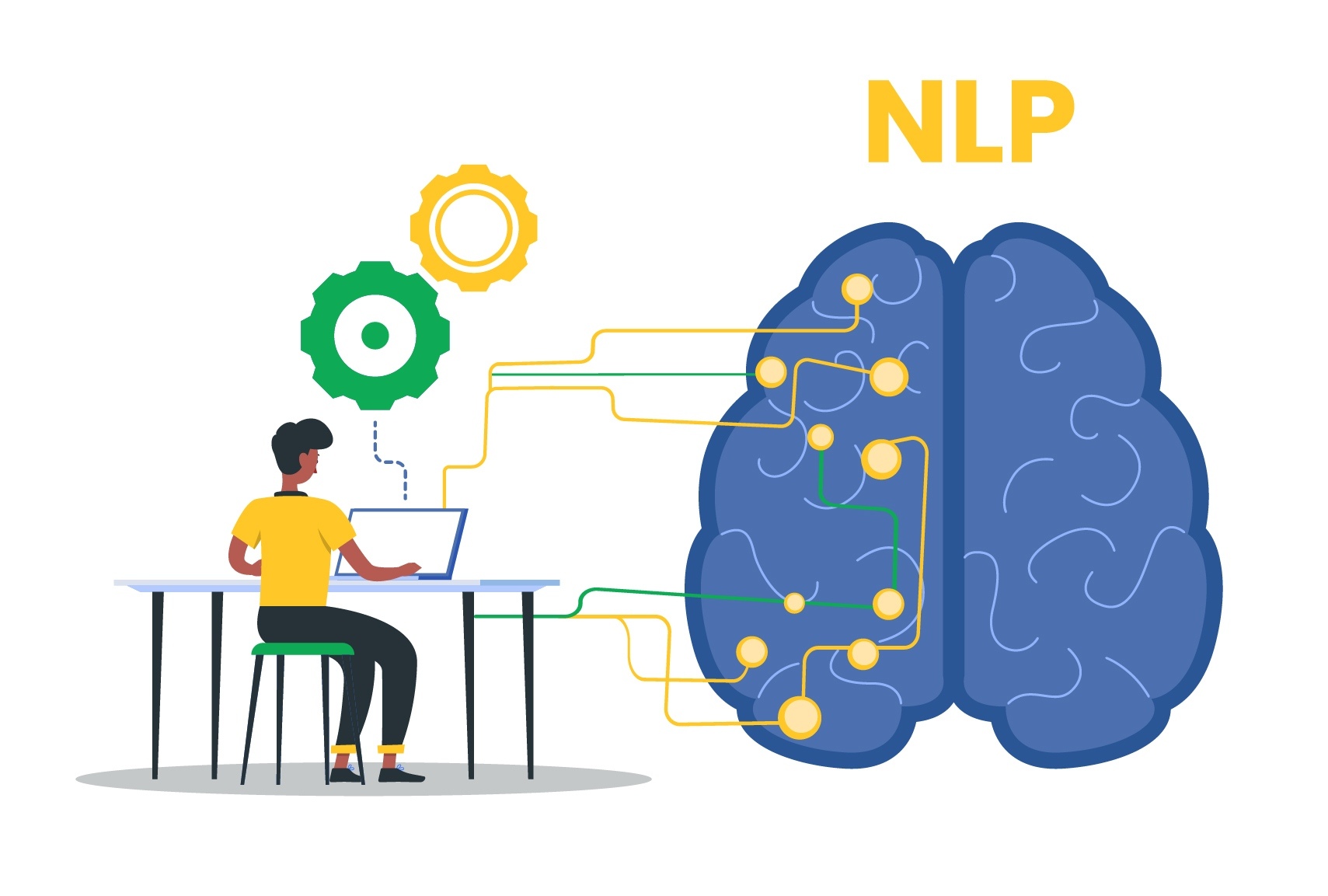 Phương pháp NLP là gì 1